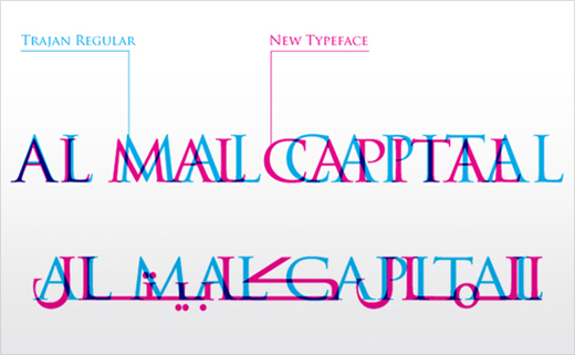 Al-Mal-Capital-United-Arab-Emirates-Dubai-Islamic-finance-banking-logo-design-branding-identity-zoomorphic-calligraphy-falcon-Maher-A-Housn-6