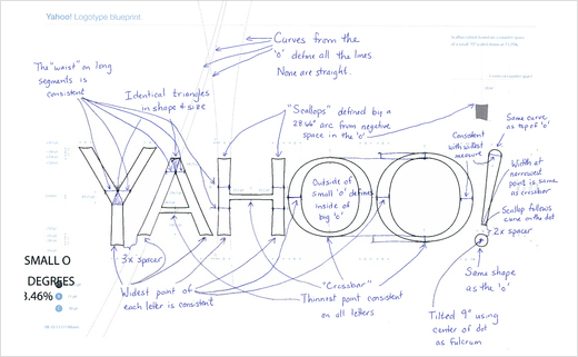 Yahoo-Unveils-its-New-Logo-Design-2
