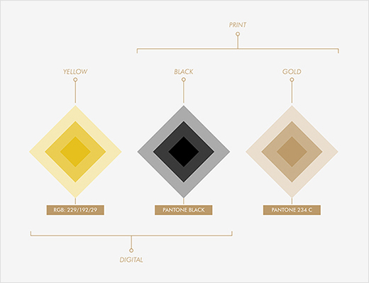 LISI-house-of-the-future-logo-design-identity-branding-perezramerstorfer-14