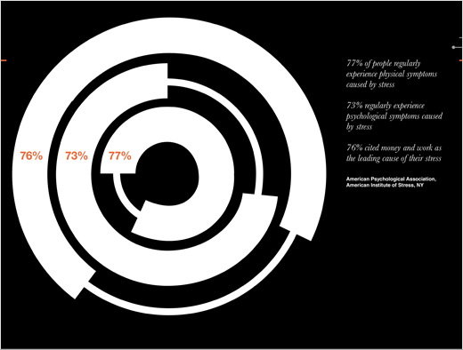 Pearlfisher-Futures-Mode-reports-branding-identity-logo-design-8