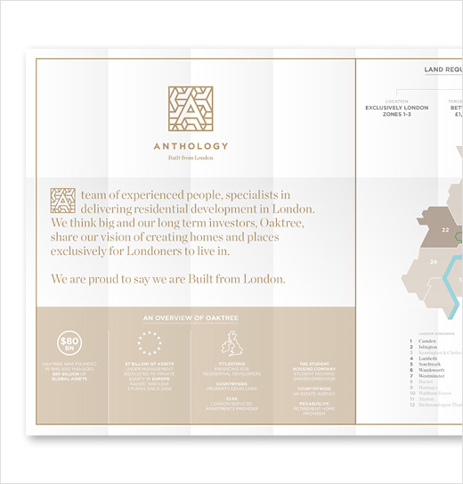 Anthology-property-development-logo-design-branding-Greenspace-12