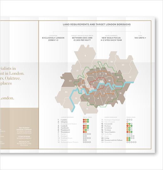 Anthology-property-development-logo-design-branding-Greenspace-13