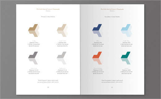Anthology-property-development-logo-design-branding-Greenspace-7
