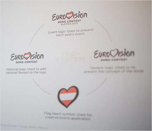 Eurovision-Song-Contest-logo-design-Cityzen-Agency-16