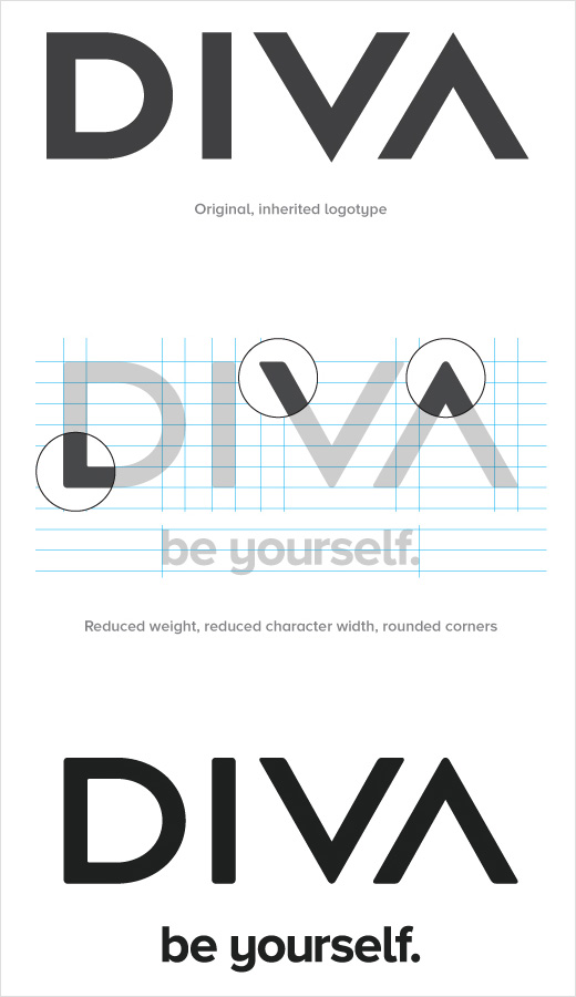 Diva Channel 