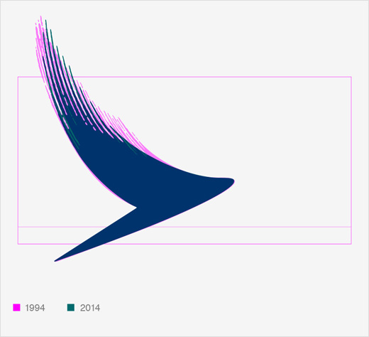 Cathay-Pacific-logo-design-eight-partnership-10