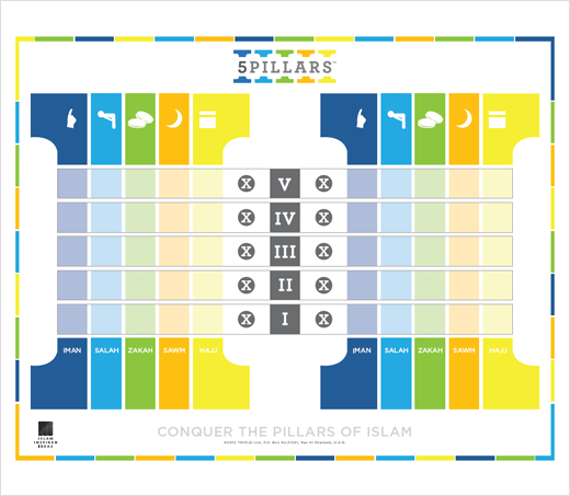 peter-gould-5-pillars-islamic-branding-4
