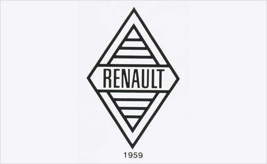 Renault Logo History: 117 Years of Brand Identity 