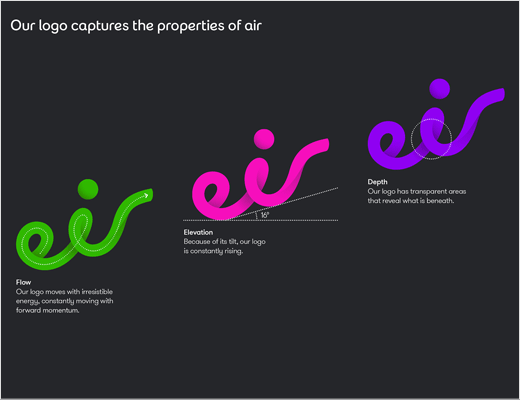 moving-brands-logo-design-Eircom-10