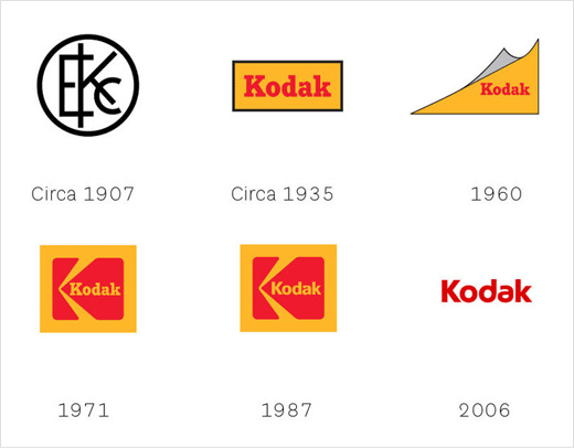 work-order-new-kodak-logo-design-2016-8