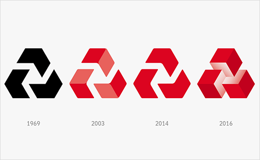 futurebrand-logo-design-natwest-bank-2016-3