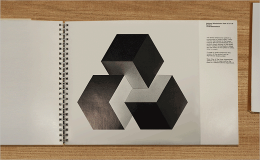 futurebrand-logo-design-natwest-bank-2016-4